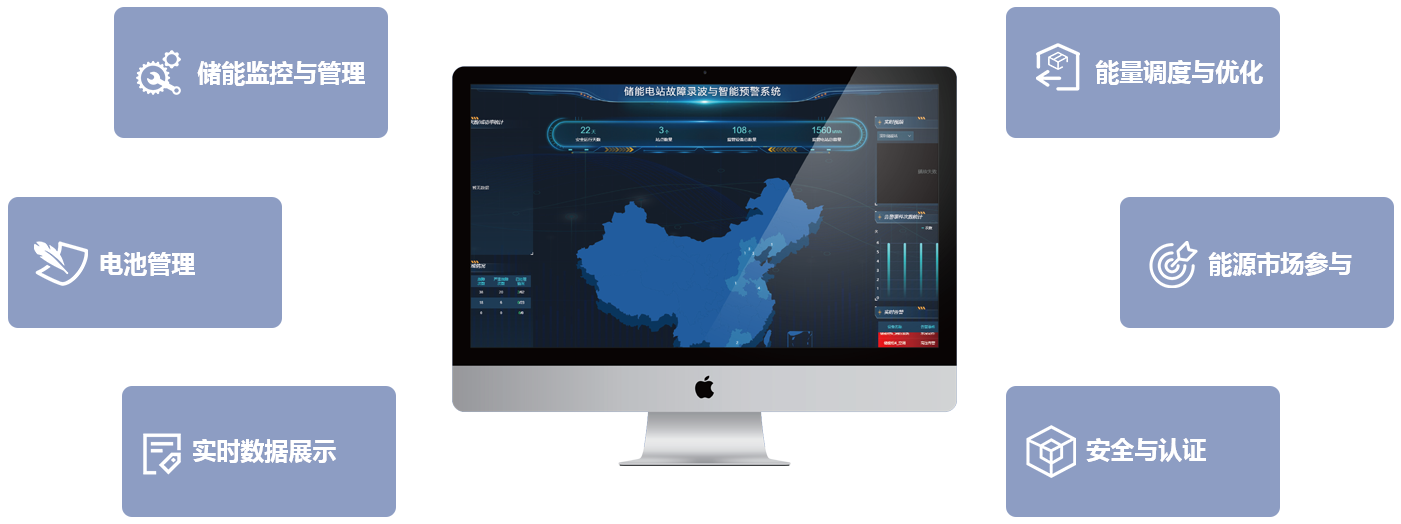 智慧儲能運營管理平臺